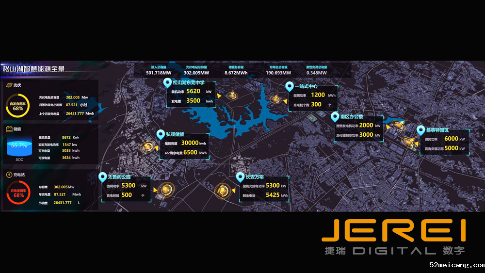 松山湖智慧能源服务平台
