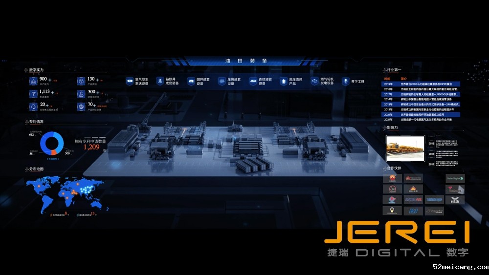 某能源集团油田装备数字孪生管控中心