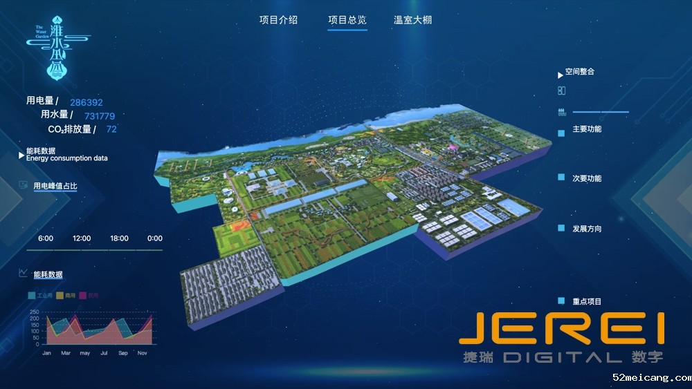 潍水田园数字孪生项目