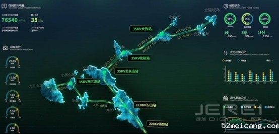 电力三维可视化 让电力视界更精彩