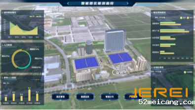 智慧园区能源监控