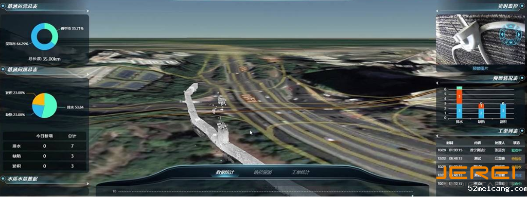 工程安全运行管理