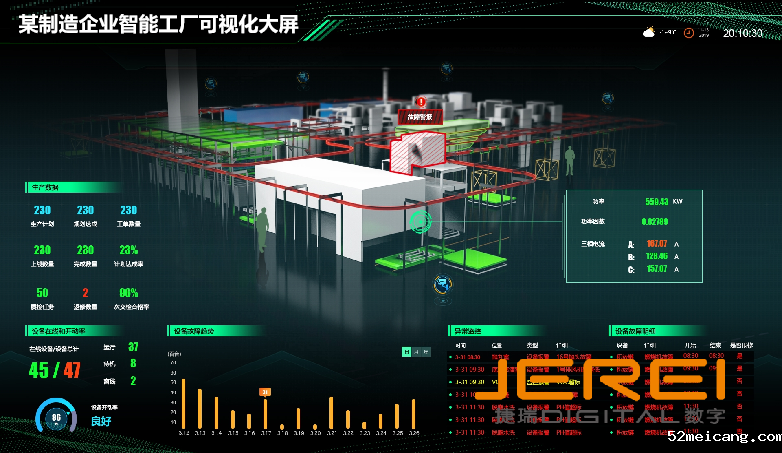 某制造企业智能工厂可视化大屏