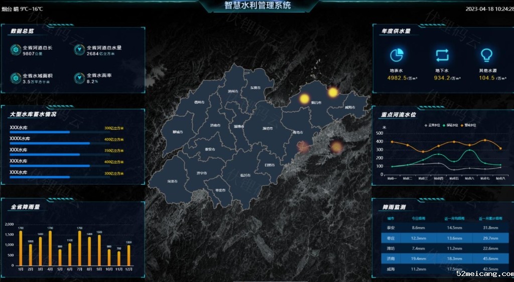 智慧水利管理系统