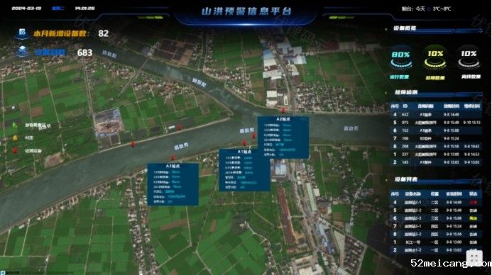 智慧水利：现代化水利管理的未来之路