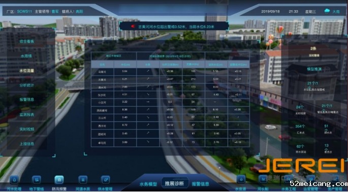 智慧水利——科技赋能水利，引领未来水资源管理