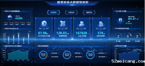 数字农业与智慧农业的深度融合与革新