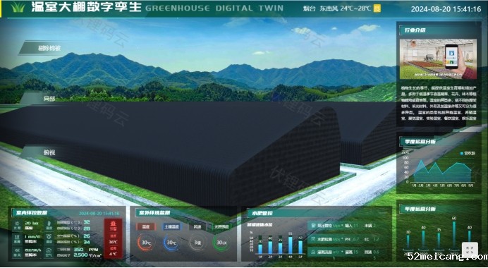 智慧农业引领现代农业发展新篇章