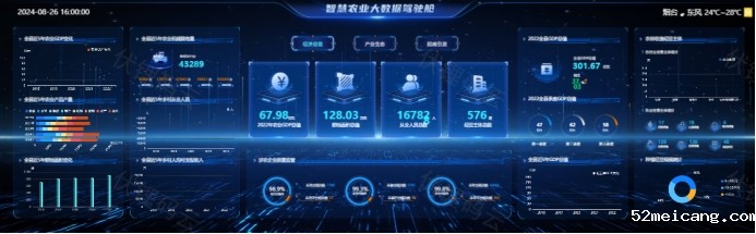 智慧农业技术如何重塑传统农业生产模式