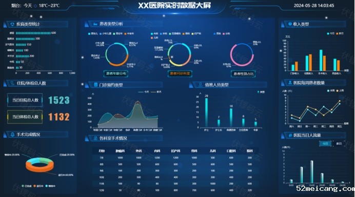 智慧医疗：科技助力健康未来的革新力量