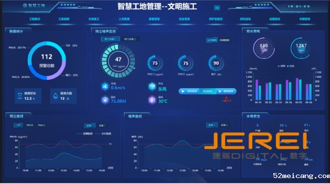 智慧工地：重塑建筑行业的新未来