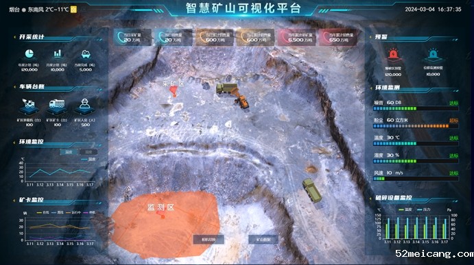 智慧矿山助力矿业数字化转型的新篇章