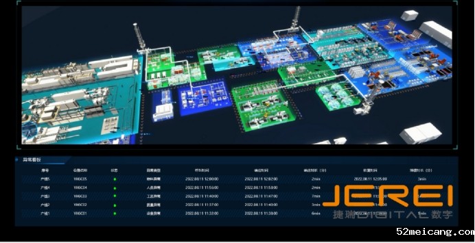 智慧工厂——制造业的未来趋势