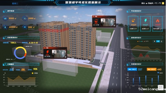 智慧楼宇：未来建筑的新形态