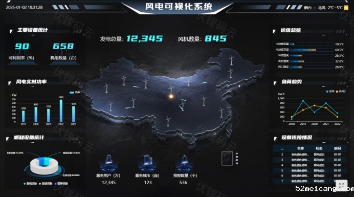 智慧风电：赋能清洁能源的新未来