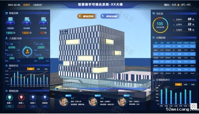 智慧楼宇之未来建筑的新形态