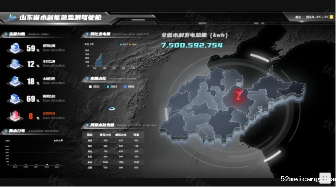 赋能智慧水利行业的新篇章