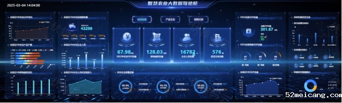 解锁数据分析工具数据潜能的钥匙