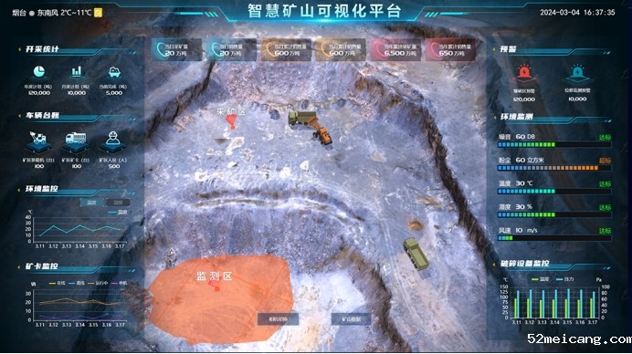 智慧矿山：驱动矿业企业数字化转型的新引擎