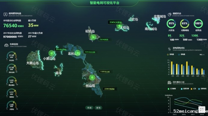 变电站系统：能源传输的核心枢纽