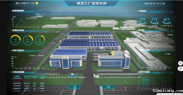 智慧工厂引领制造业新未来