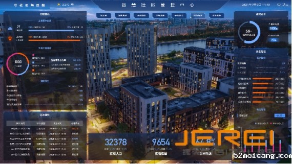 可视化开发——工具、软件与平台的深度探索