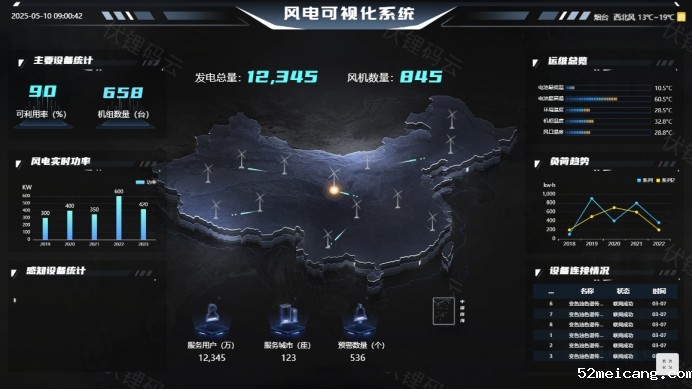 <em style='color:red;'>智慧风电</em>：开启能源转型新篇章