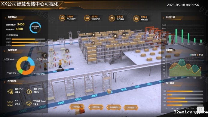 智慧仓储：重塑物流管理新范式