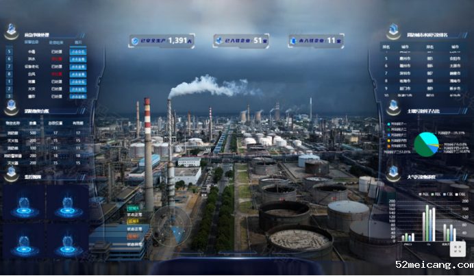 可视化大屏：数据洞察的“全景窗口”