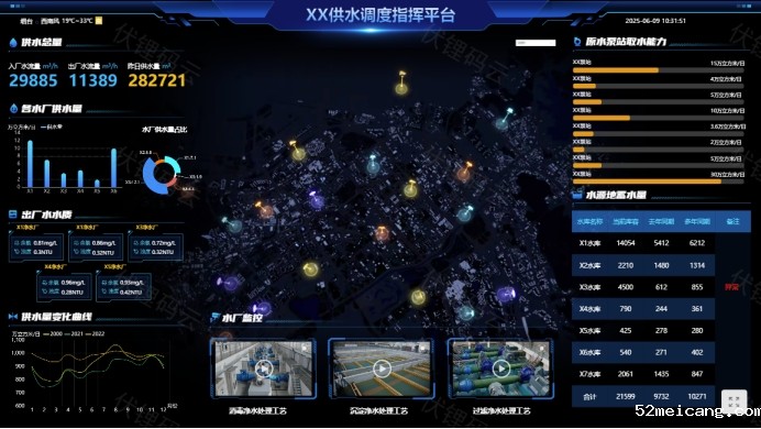 智慧水务技术的实践与发展路径