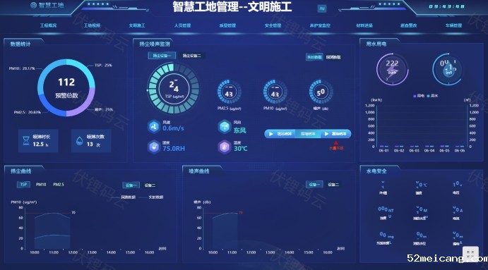 <em style='color:red;'>智慧工地</em>：构建未来建筑行业的数字化蓝图