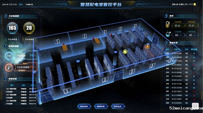 变电站系统：智能化设计守护电力传输安全