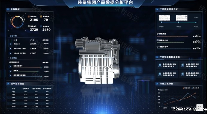 <em style='color:red;'>数据分析工具</em>：探索数据的利器