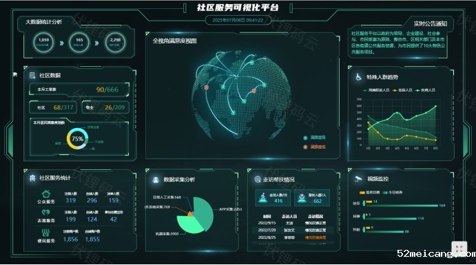 管理驾驶舱：企业决策的智慧之眼