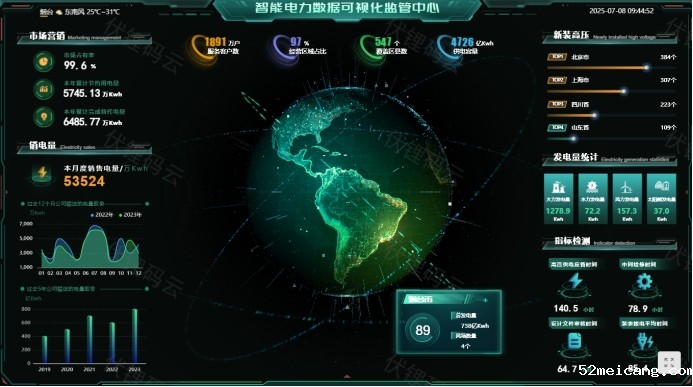 三维可视化：构建未来世界的桥梁