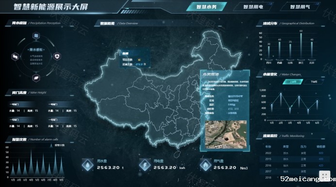 工厂能源管控：数据驱动下的节能增效实践