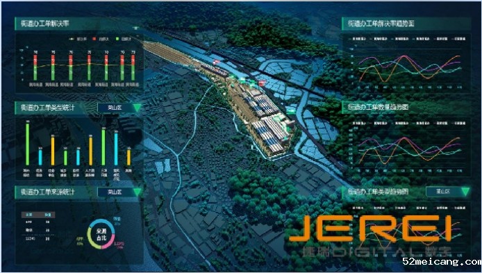 智慧城市：勾勒未来城市发展新蓝图