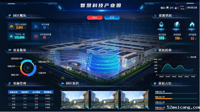 可视化应用——重塑数据价值的创新引擎