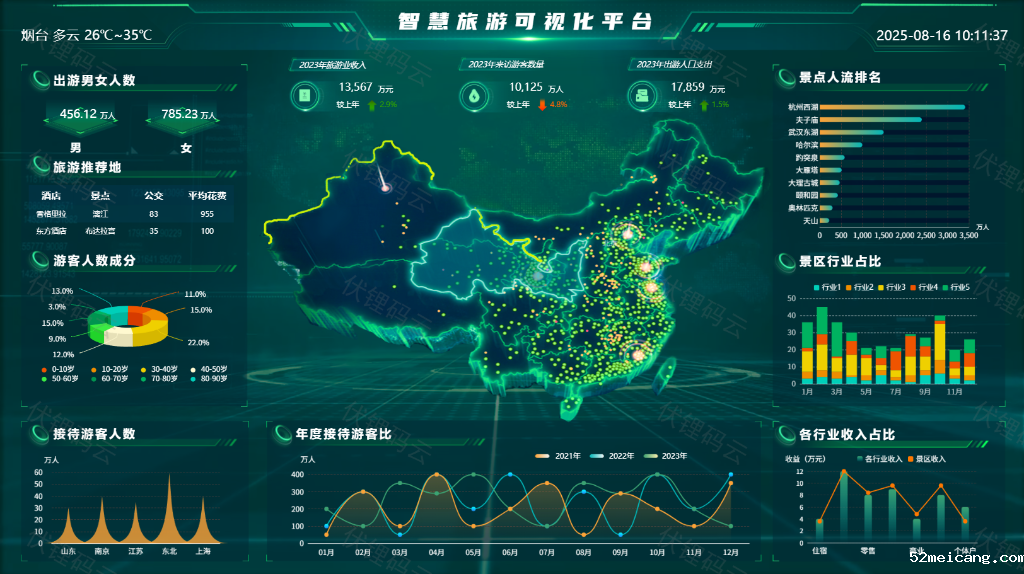 数字孪生：虚拟映射重塑现实新图景