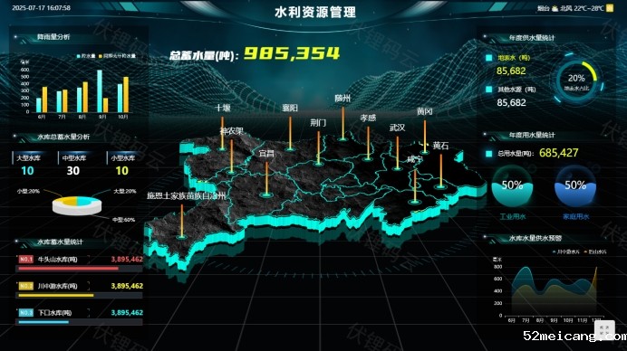 智慧水务让水流更有 “章法”