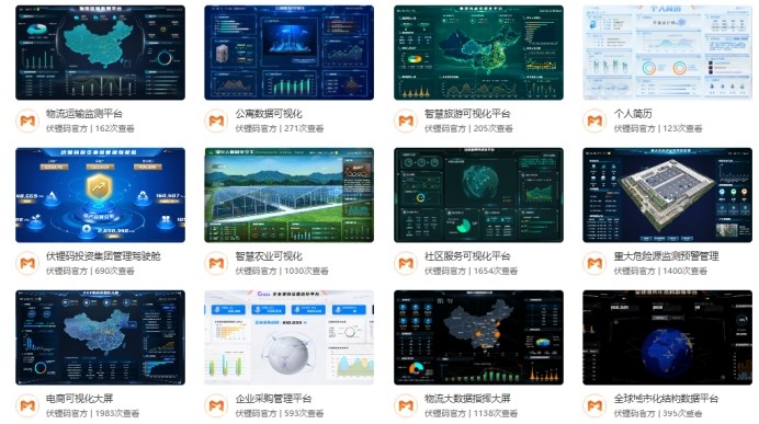 5分钟免费搭建BI场景！这款国产低代码BI工具让数据决策更简单