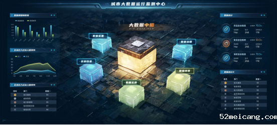 从代码海洋到画布乐园：可视化开发的破茧成蝶