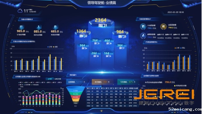 智能报表——企业数据洞察的智慧引擎