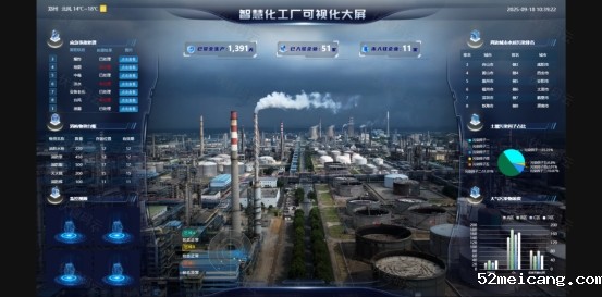 维度觉醒：3D可视化赋能智慧决策与宏观洞察