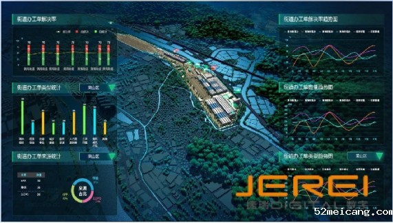 科技赋能下的水生态新图景——智慧水利