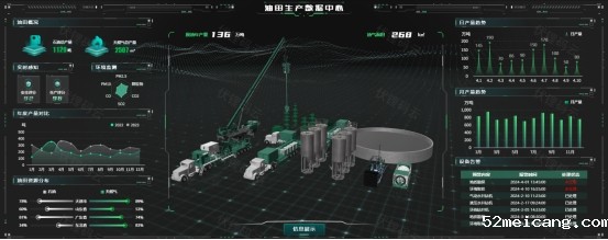 工厂能源管控的智能化解决方案与实施策略