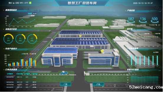 智慧工厂：全景可视，铸就制造新范式