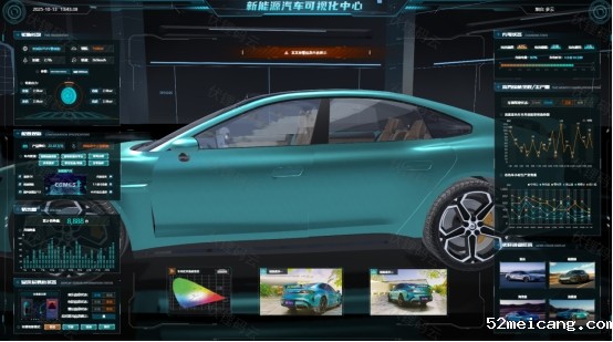 大数据可视化技术在多场景中的创新应用与价值赋能