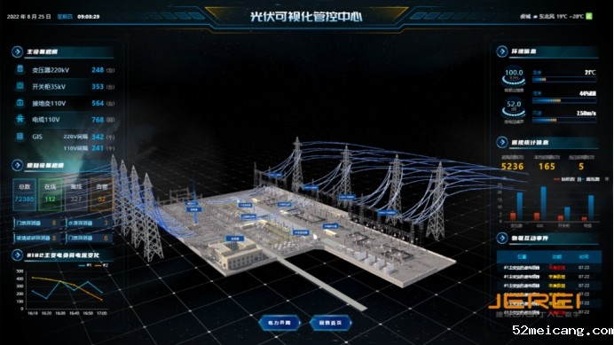 <em style='color:red;'>智慧光伏</em>以科技之光点亮绿色未来