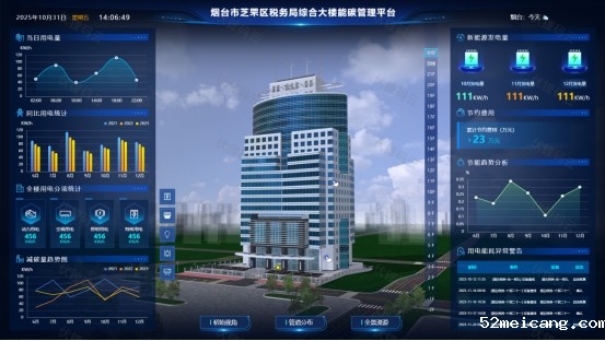 智慧楼宇：从空间重构到价值再造的系统性变革